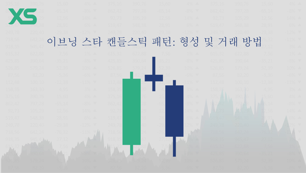 이브닝 스타 캔들스틱